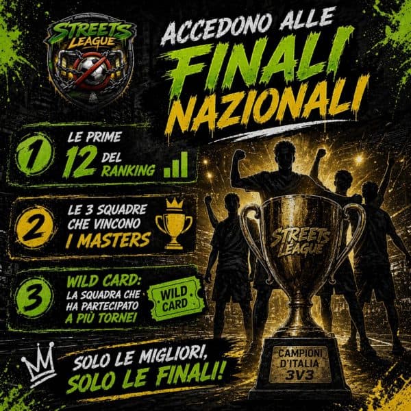 Dal BojanoMundial nasce la Lega Italiana 3vs3, il calcio di strada guarda avanti